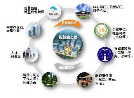 erp订单管理(erp有什么作用)
