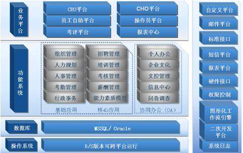 制作电子相册的app(找室内设计师app)