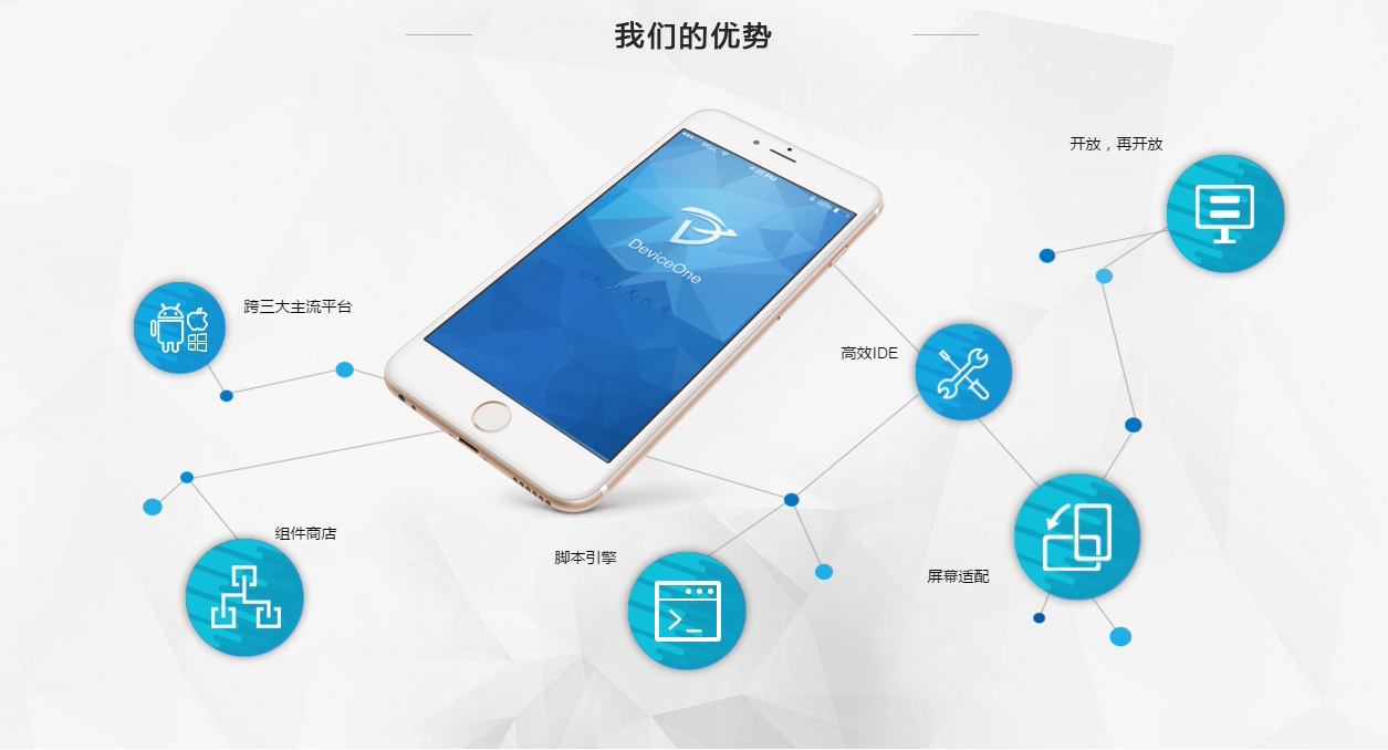 教育app开发定制(app界面设计用什么软件)