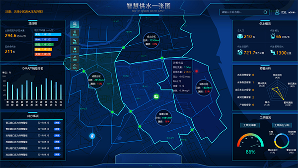 北斗ERP进销存(新页erp怎么样)