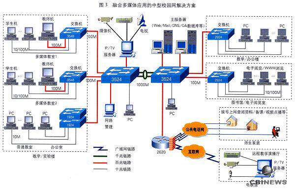 常用的erp软件(erp有什么作用)
