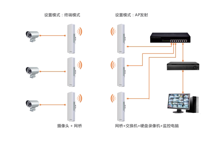 服装erp系统是什么(库存erp)