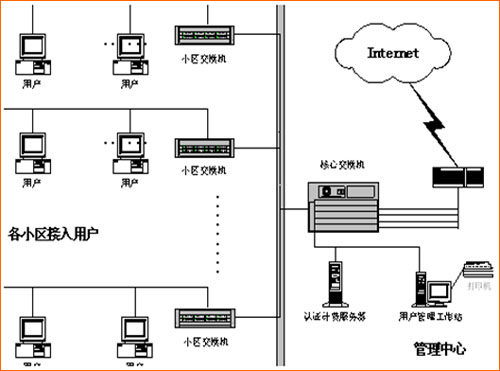 erp系统是哪个公司的(同人erp)