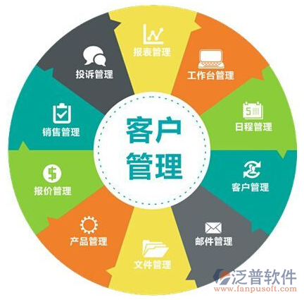 开发国内app(大庆公积金管理系统)