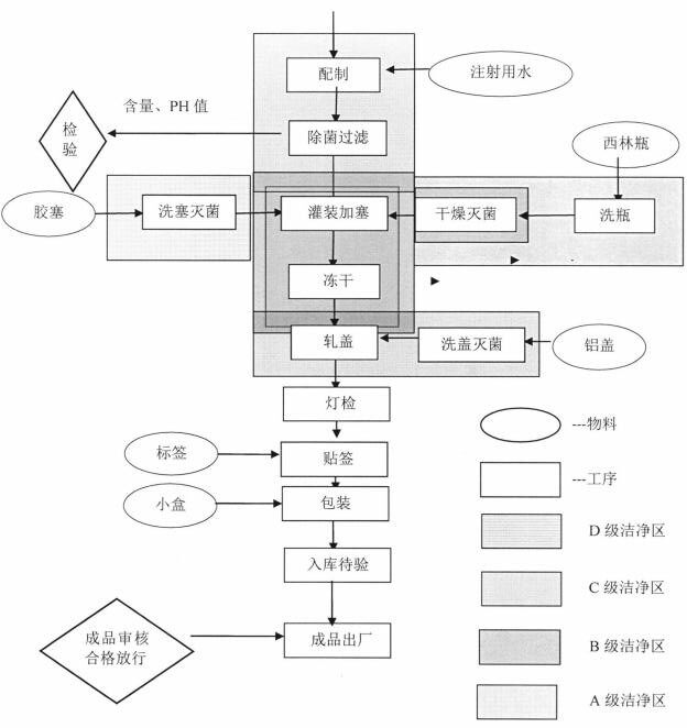 erp软件公司哪家好(金蝶k3erp系统教程)