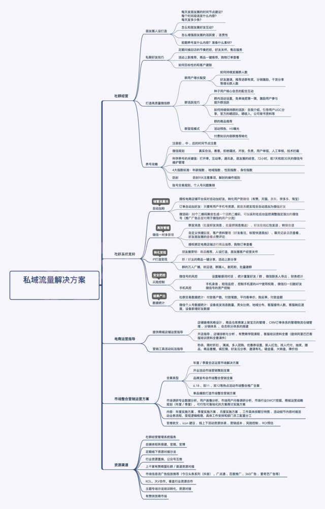 erp所得税怎么算(卖家云erp管理)