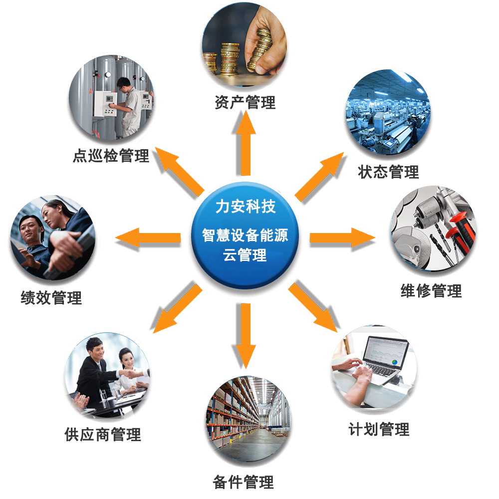 erp应用案例(金蝶k3erp系统教程)