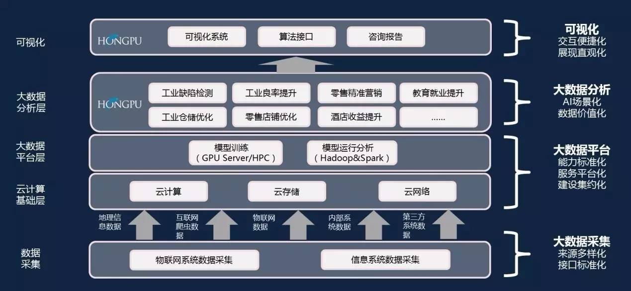 erp软件实训报告