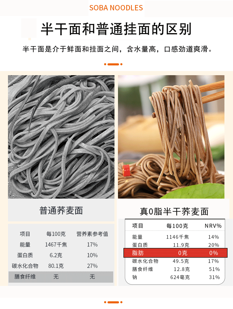 食尚烩黑麦荞麦面0脂代餐