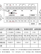 Jinweisi ingredient quantitative control weighing instrument force measurement upper and lower limit analog output 485232 communication