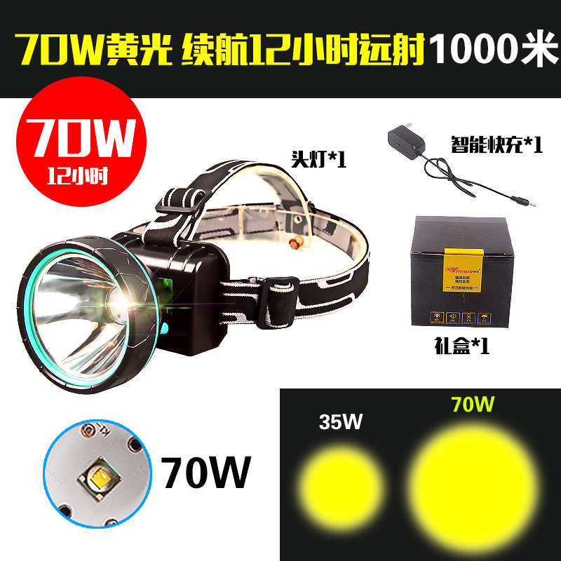 High-power headlights for agricultural headlights for rainwater coal mine underground lights for high-power headlights