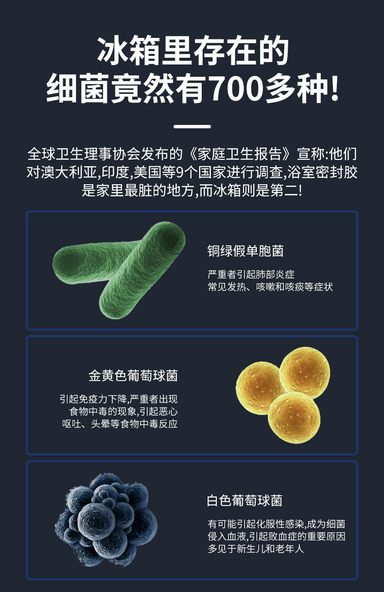 Холодильник дезодоранты 冰箱除味器蔬菜水果保鲜臭氧除异味车载空气净化器鞋柜衣柜 3
