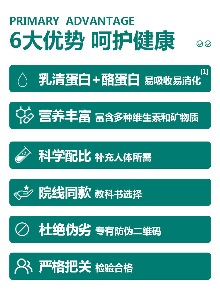 Lisikang Yixin Nutrient Powder 360g Protein Dietary Fiber Multivitamins Minerals