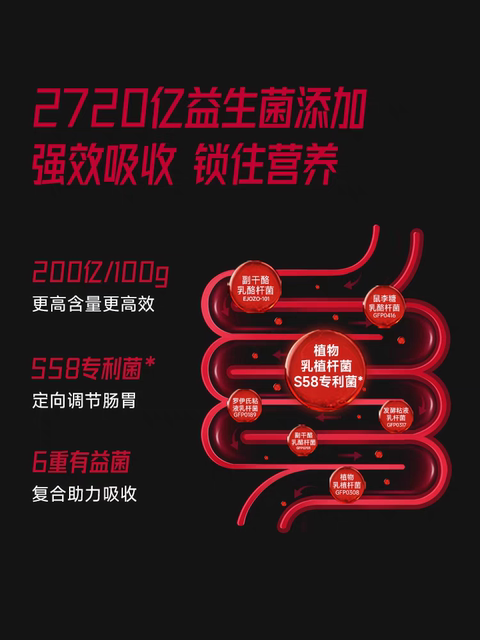 FoYes muscle gain powder protein powder portable fitness men's and women's creatine separated single kombit small bag independent packaging