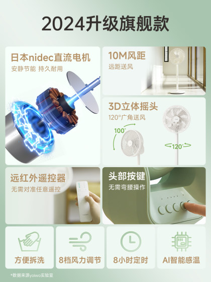 日本yoiwo无线空气循环扇电风扇微静音家用充电电扇卧室落地扇