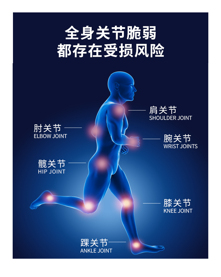 【仁和旗下】氨糖软骨维生素D钙片42粒