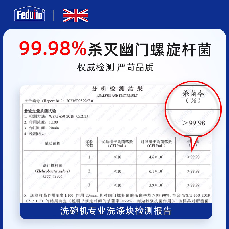 5 Boxes of Feduiio Dishwashing Blocks, Special Detergent for Dishwashers, Containing Salt, Bright Dishwashing Powder, Three-In-One Cleaner