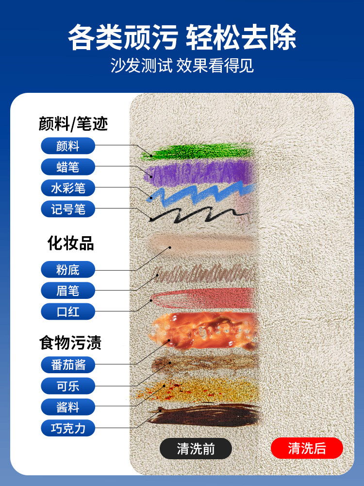 Fabric Sofa Cleaner, No-Wash Carpet Dry Cleaning, Wall Fabric Stain Removal, Technology Cloth Sofa Special Cleaning Agent, Magic Tool