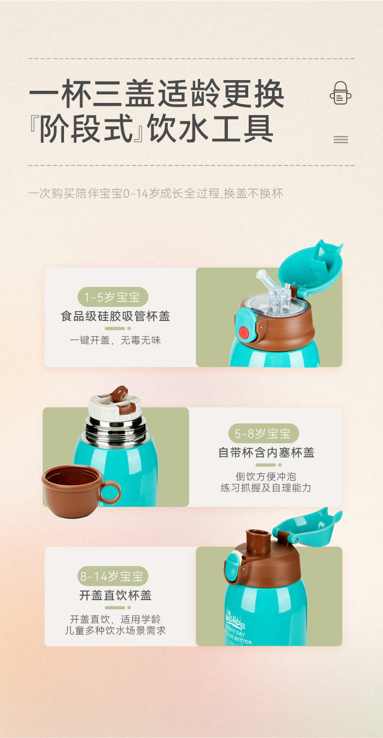 德国 wislibe 儿童316不锈钢保温杯 一杯三盖 适合不同年龄 图4