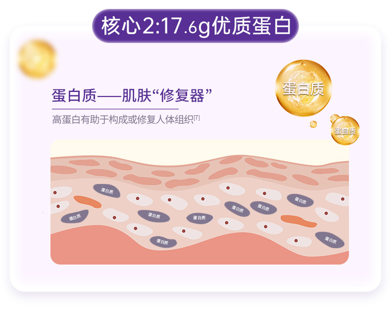 领券立减60！纽迪希亚能荃舒修护配方4瓶装