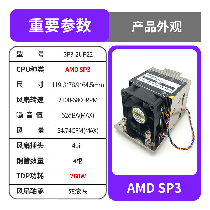 Серверный кулер CoolServer Leopard AMD SP3 P22