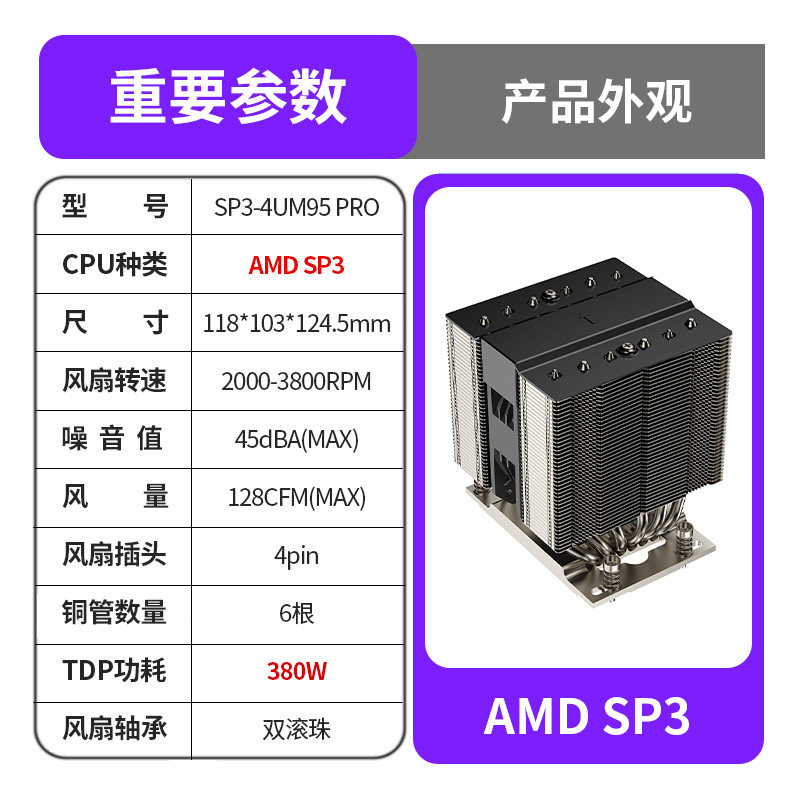 Серверный кулер CoolServer Leopard AMD SP3 P22