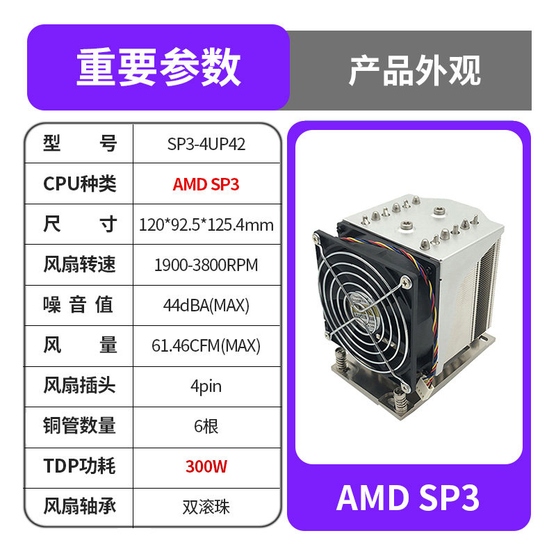Серверный кулер CoolServer Leopard AMD SP3 P22