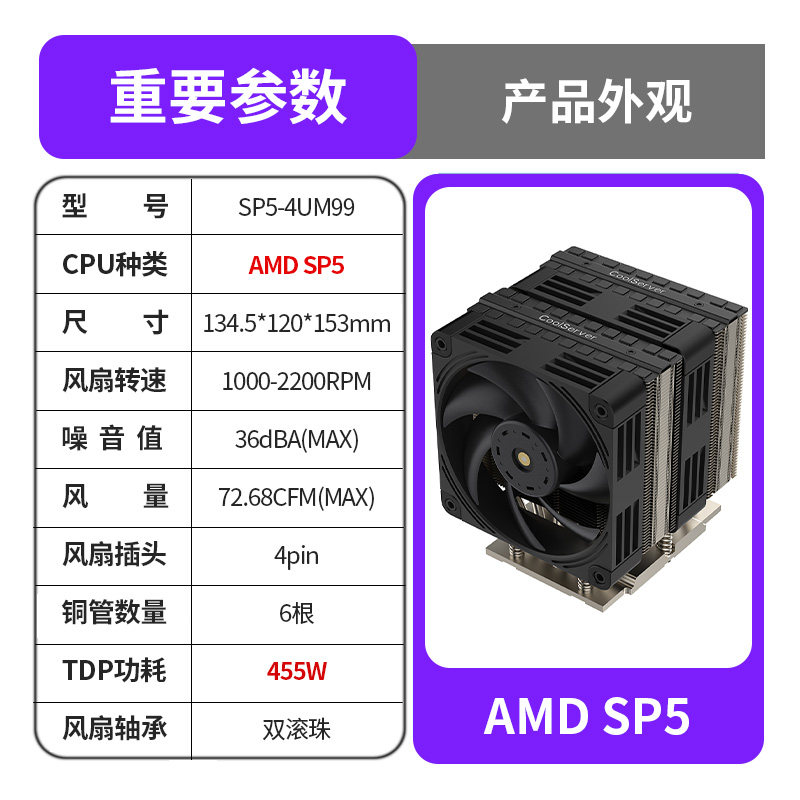 Серверный кулер CoolServer Leopard AMD SP3 P22
