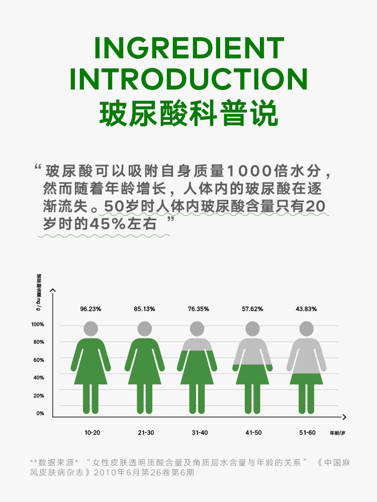 华熙生物黑零白芸豆咀嚼片