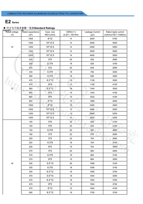 tụ gốm 103 Cắm trực tiếp tụ điện rắn 6.3V 10V 16V 25V 47UF 270UF 1200 1500UF 2200UF siêu tụ điện đơn vị tụ điện