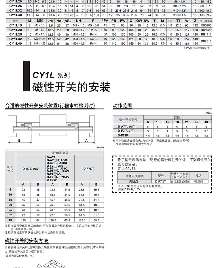 Цилиндр 磁偶式无杆气缸cy1l32/40-100-200-300-400-500-600-带液压缓冲器
