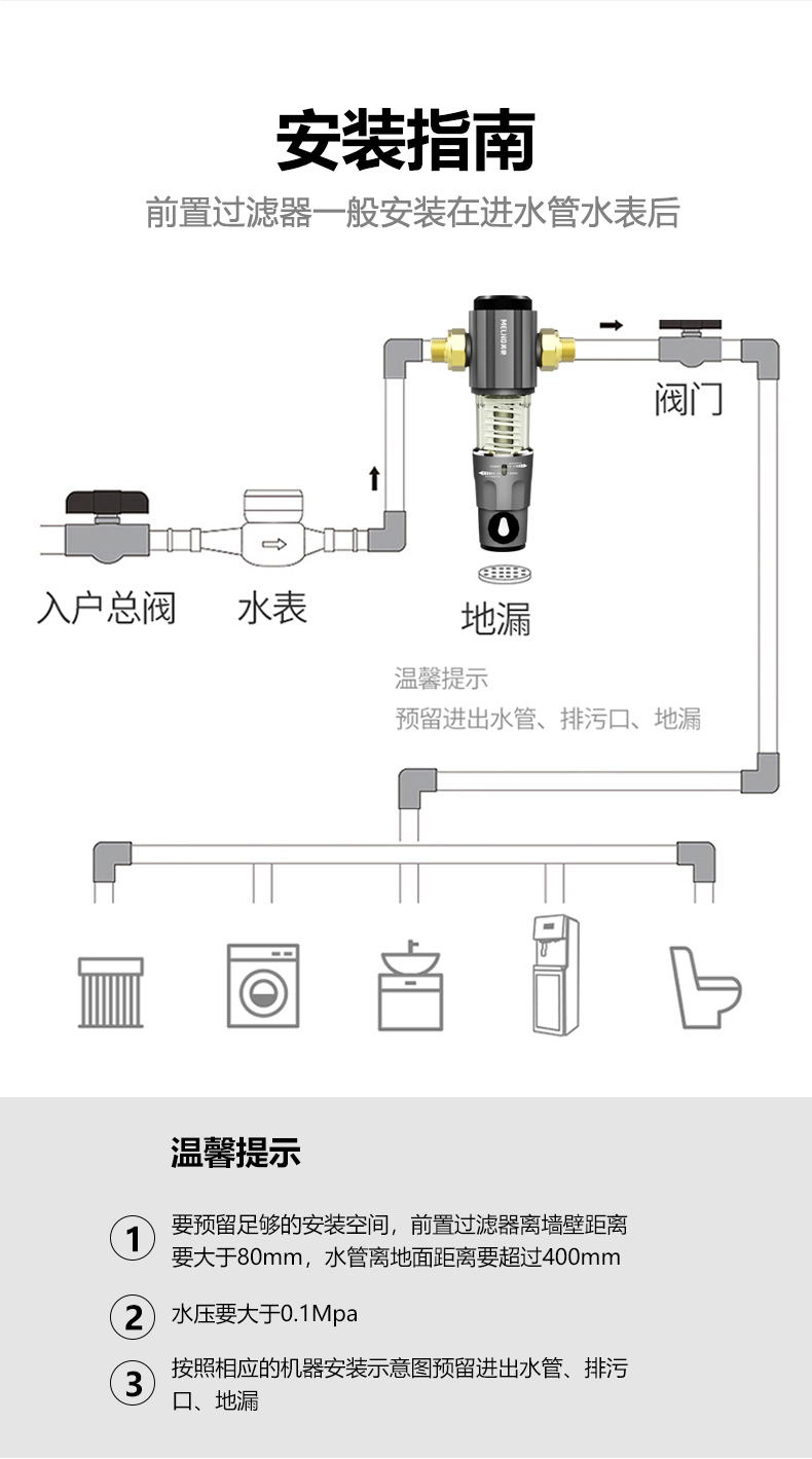 美菱 全屋自来水 反冲洗前置过滤器 5T大流量 图19