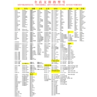 Поддерживает более 500 моделей iPhone/Huawei/Honor/OPPO/VIVO/OnePlus/Xiaomi/Redmi/Meizu/и т. д. Нажмите на картинку, чтобы просмотреть!