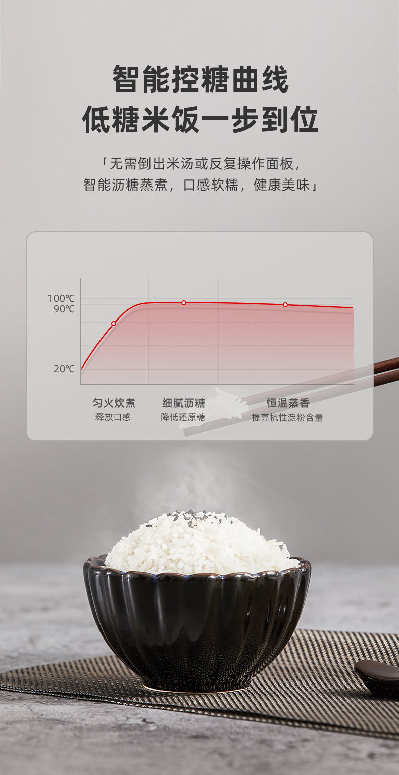 创维 智能双胆 多功能电饭煲 5L 图8