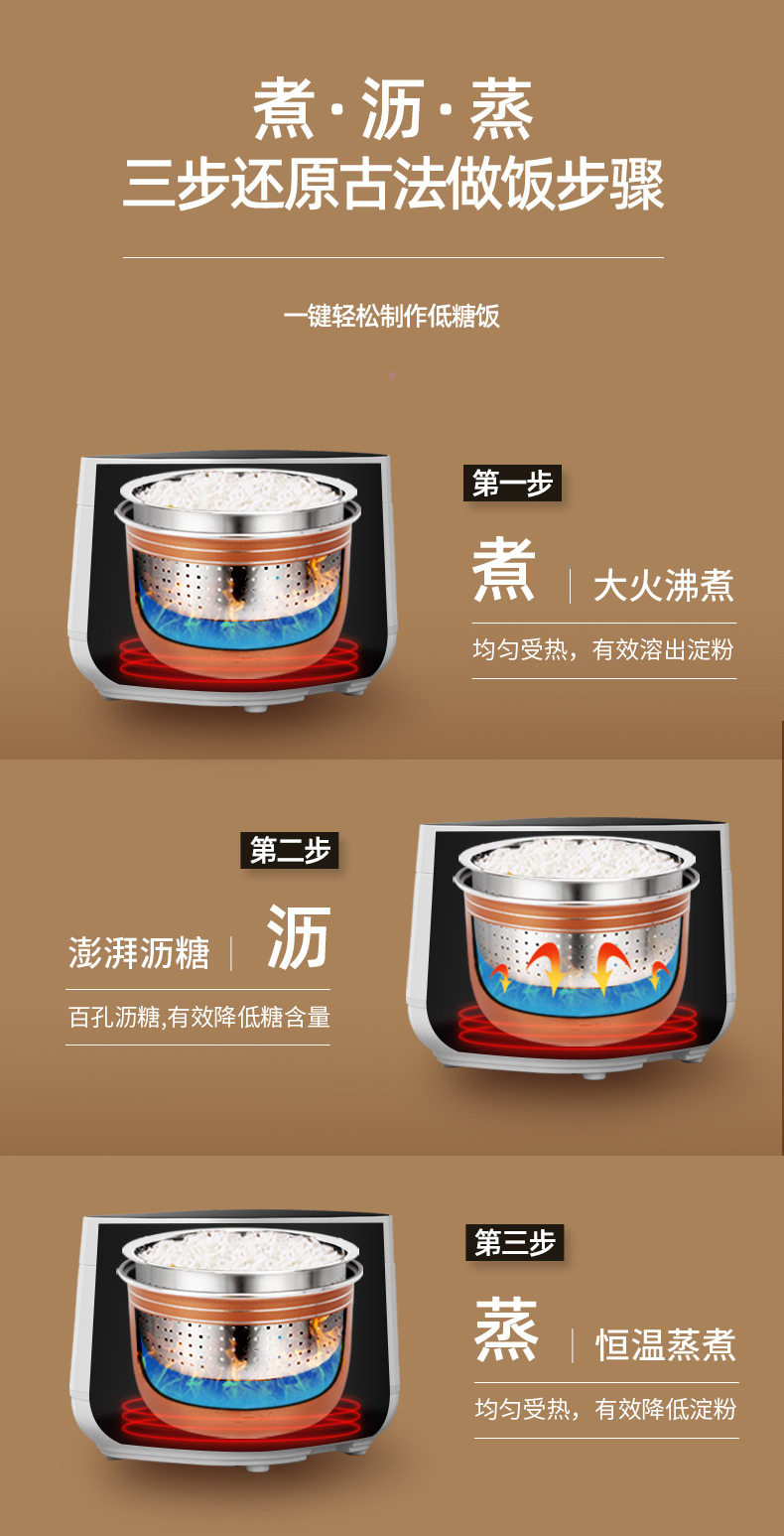 创维 智能电饭锅 3L 图3