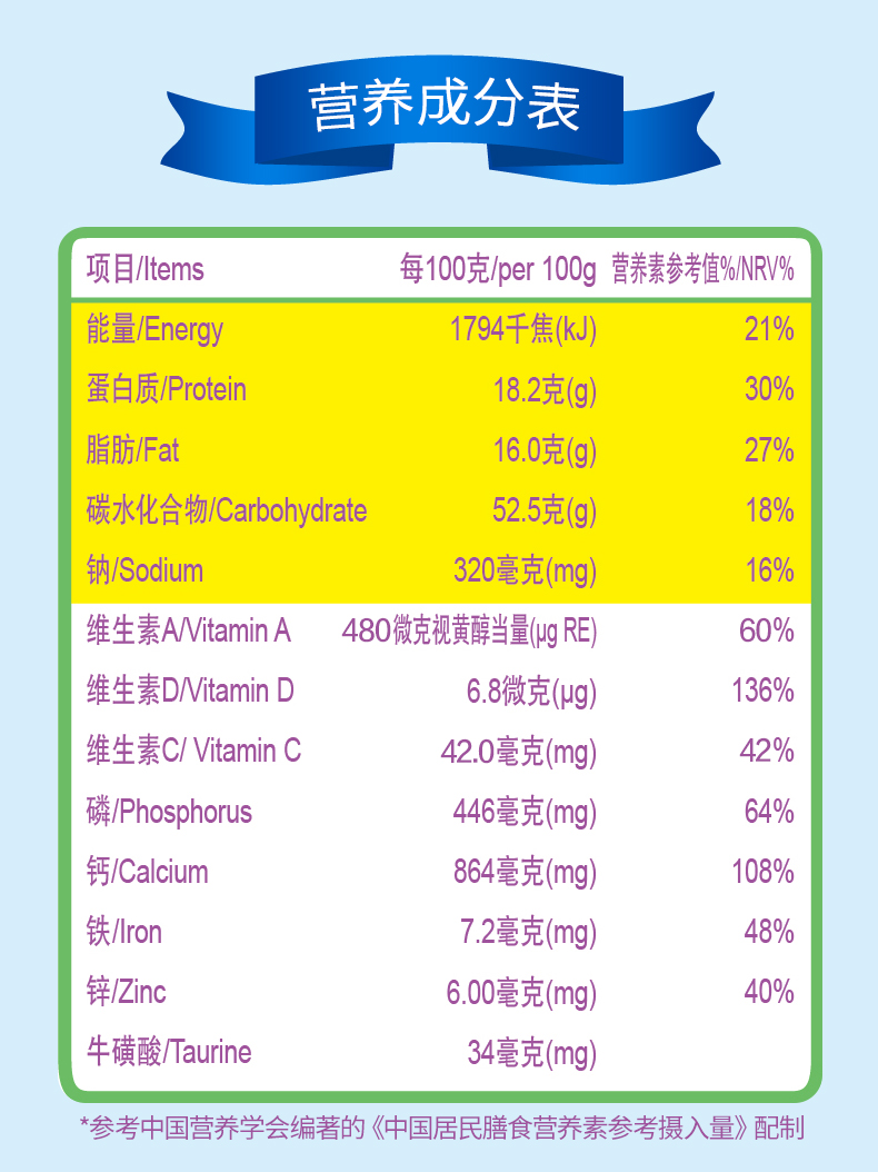 蒙牛学生高钙高锌奶粉400g1袋