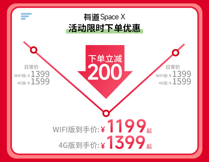 Обучающая машина 网易有道词典笔space x英语点读笔全科扫描学习笔学习机初中高中 Word