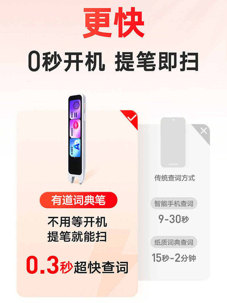 Netease Youdao Dictionary Pen A7Pro Translation Pen English Reading Pen Electronic Dictionary Scanning Pen Universal for Elementary, Middle, and High School Students Official Flagship Store