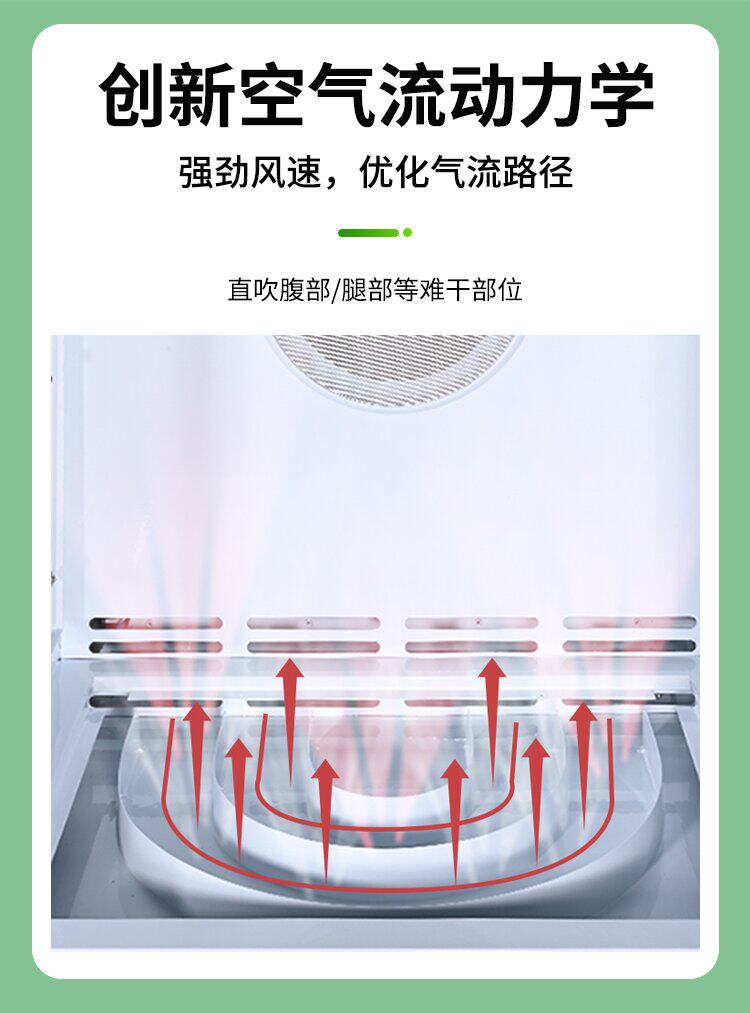 ПЭТ сушильный элемент 商用洗宠机厂家洗宠机全自动洗宠机无人智能洗宠机无人自助洗宠机 OTHER