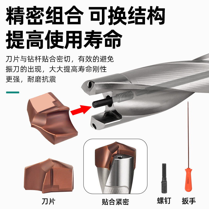 皇冠钻头,暴力钻CNC加工新宠?🔥性能全解析-其他钻-淘宝好物网