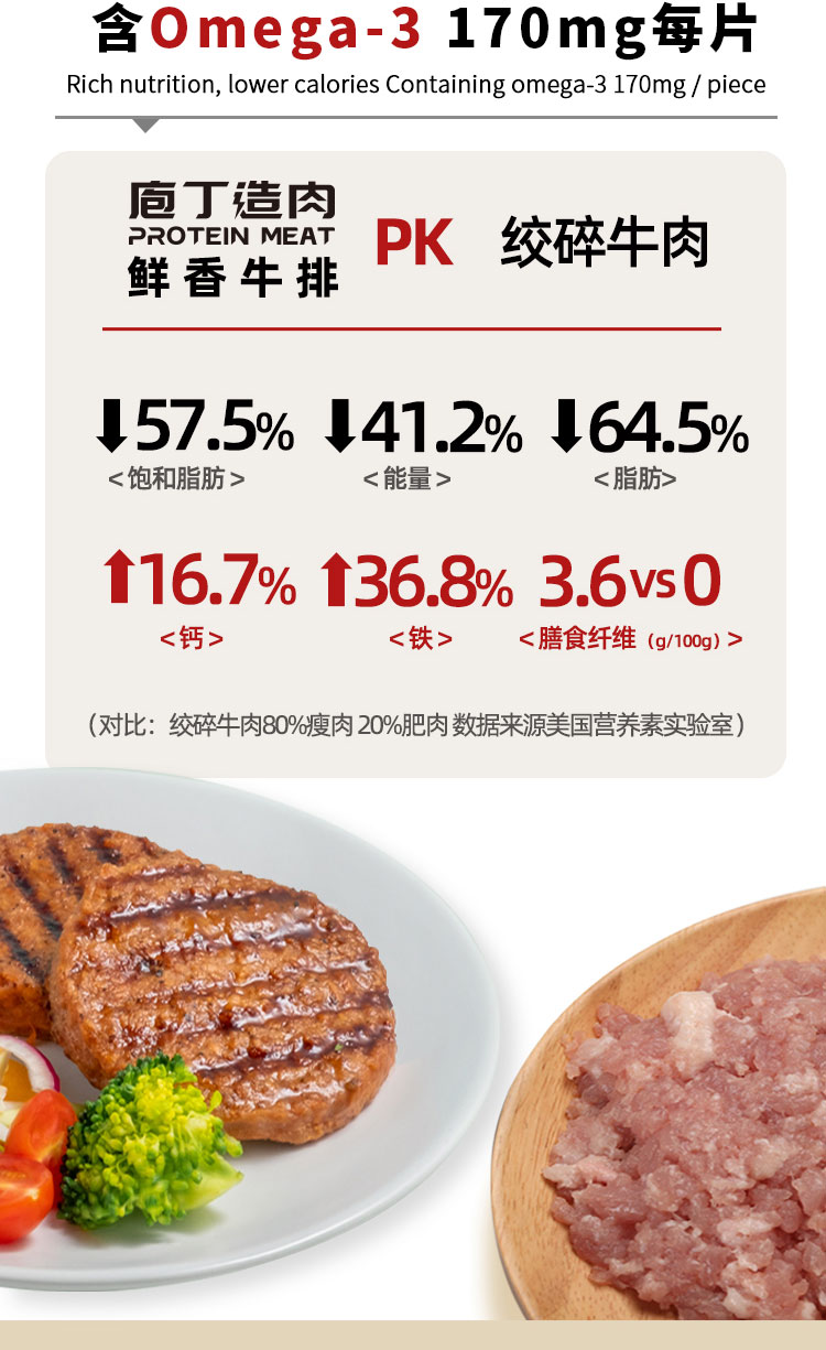 【可签到】庖丁人造肉植物肉新素食