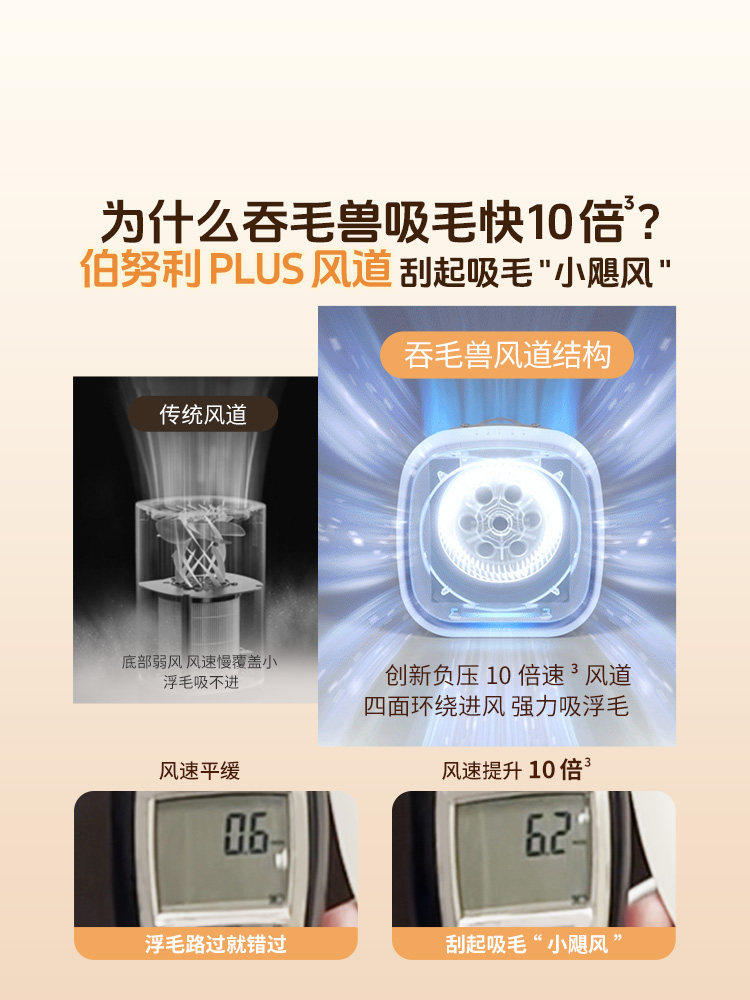 Philips Pet Air Purifier, Cat Hair Removal Purifier, Special Deodorizer for Cats, Household Ac3680Ac3360