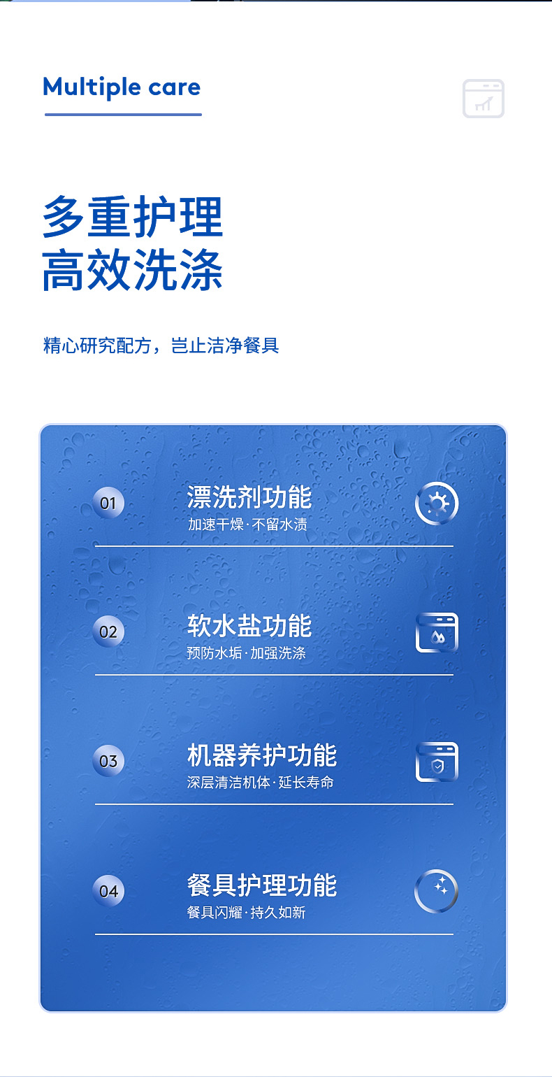 德国原装进口 Fertig 12效合一 洗碗机专用洗碗粉块 480g*2袋 图5