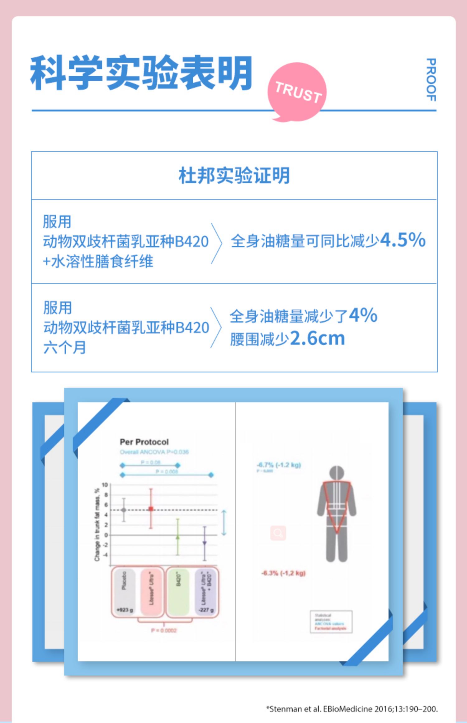 澳洲lifespaceB420咖啡味饮料益生菌