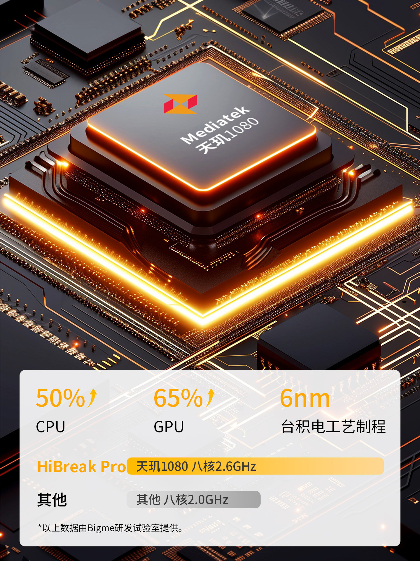 Bigme Hibreakpro Color 6.13inch Color Ink Screen E-Reader Electronic Paper Book Hd Eye Protection Color Ink Screen Smartphone 8+256Gb Large Memory