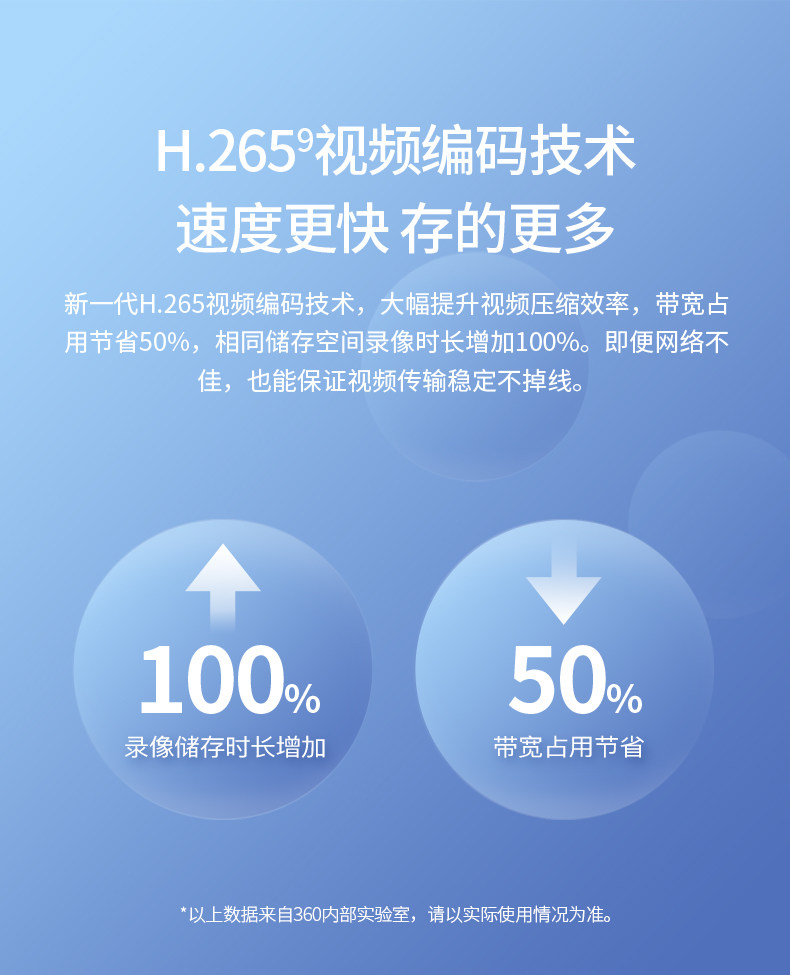 Умная съемка 360摄像头户外防水网络摄像机 3253280