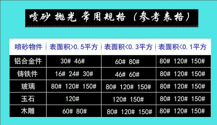 Cầm tay nhỏ bằng khí nén súng phun cát tẩy rỉ sét cầm tay điện cầm tay xe máy tân trang khuôn phun cát khung kính sắt các bộ phận