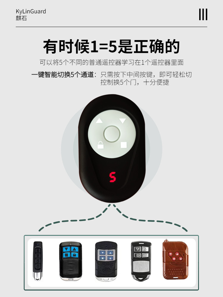 All-In-One Multi-Frequency Copy Remote Control for Electric Rolling Shutter Doors, Retractable Doors, Rolling Gates, Electric Garage Doors, 433Mhz Cloning