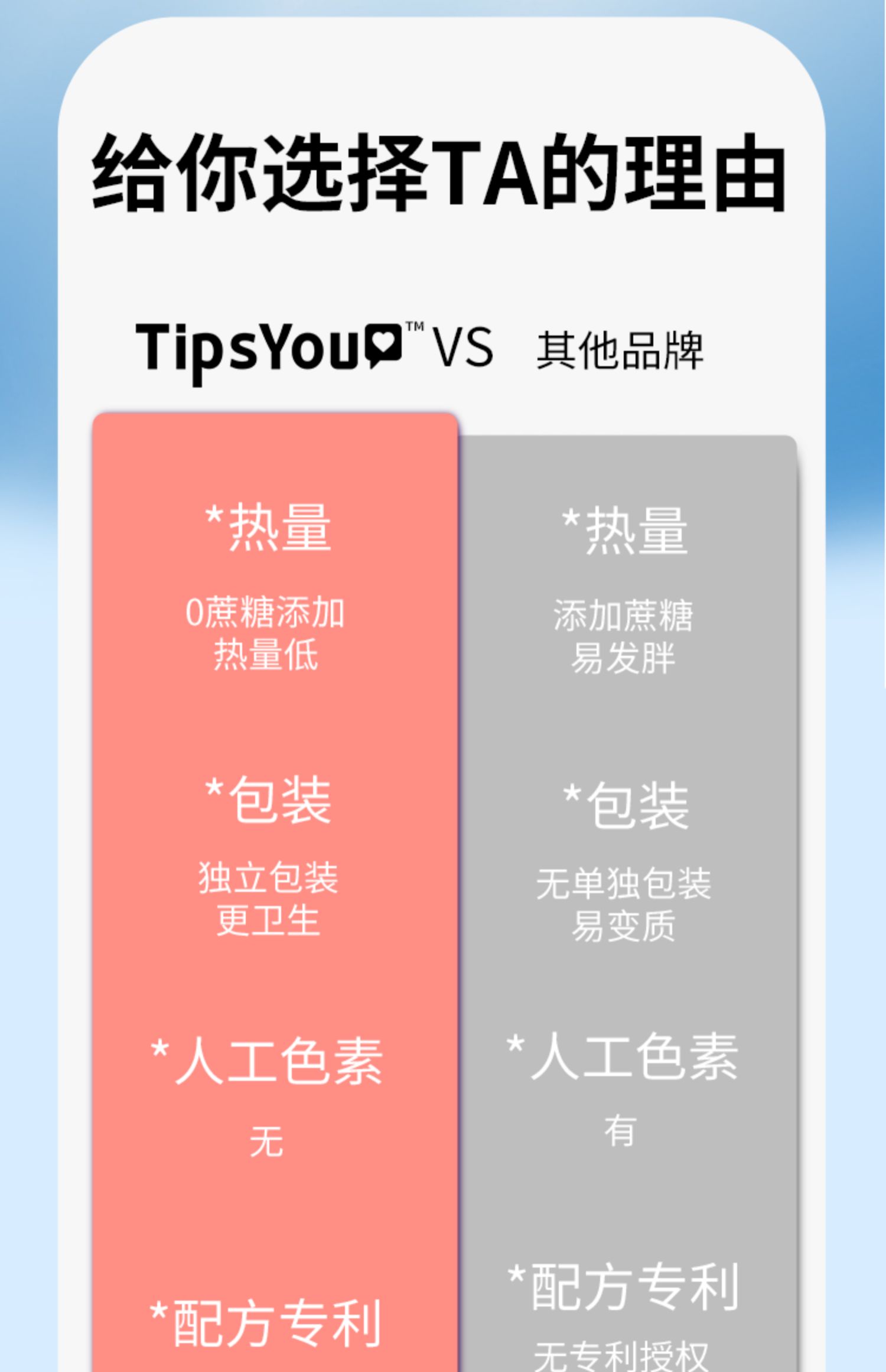 【TIPSYOU】玻尿酸软糖30颗