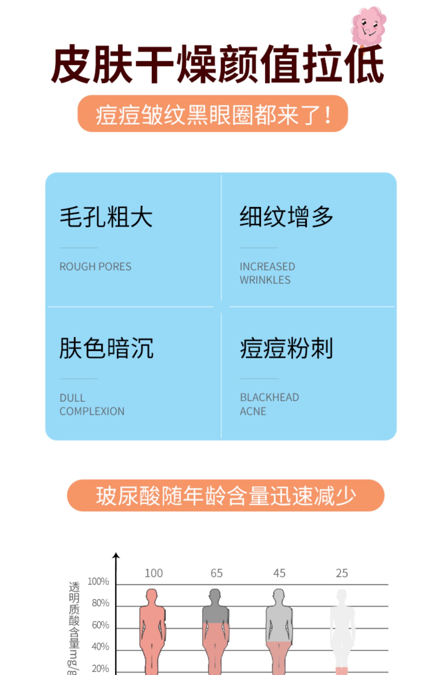 【TIPSYOU】玻尿酸软糖30颗